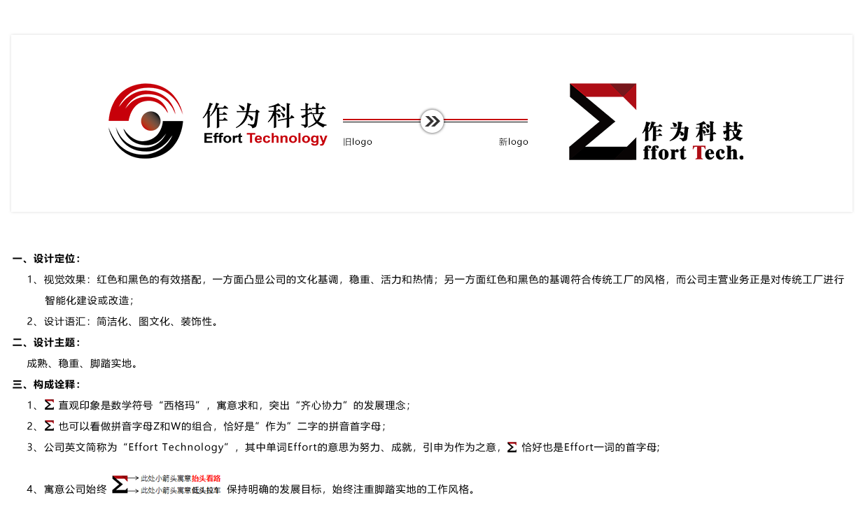 新logo释义.png
